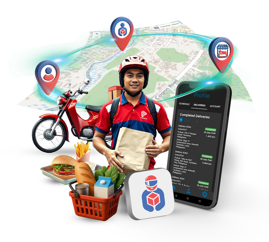 Paytaca Marketplace How It Works